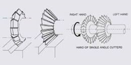 Hss Angle Milling Cutters