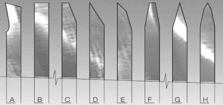 CIRULAR KNIVES AND BLADES